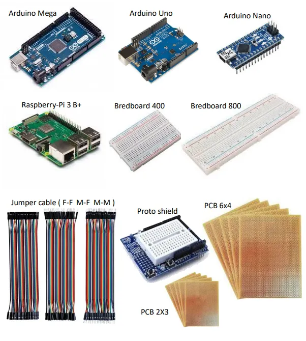 Computer Motherboards